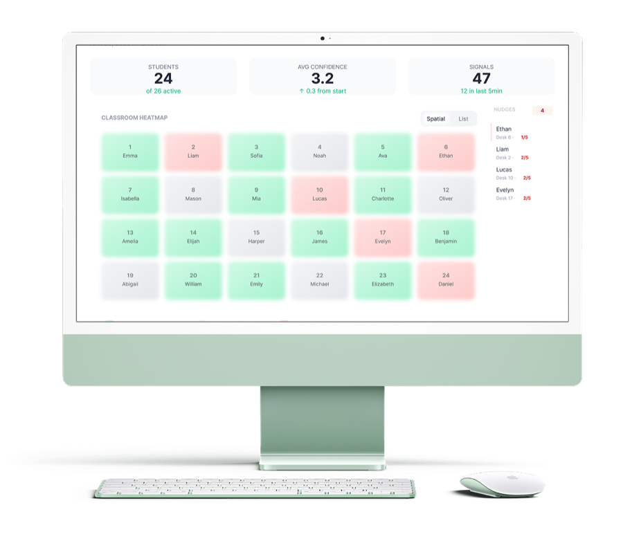 Abacus teacher dashboard showing a live classroom heatmap and nudges